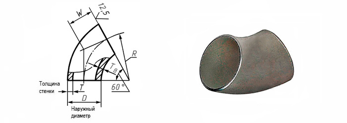 Стальные отводы 60 градусов по ГОСТ 17375 (R=1,5 DN)