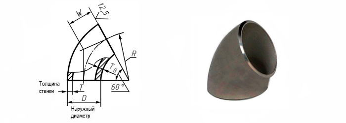 Стальные отводы 60 градусов по ГОСТ 30753 (R=DN)