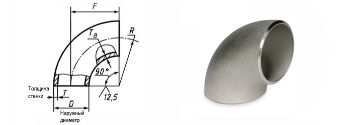Нержавеющие отводы 12Х18Н10Т 90 градусов по ГОСТ 30753 (R=DN)