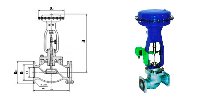 Клапан запорно-регулирующий 25с47нж, 25с52нж односедельный фланцевый
