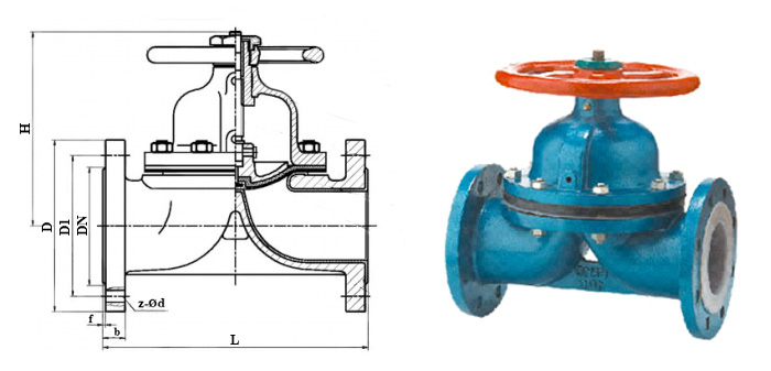 Вентиль стальной мембранный футерованный фторопластом фланцевый Ру 10