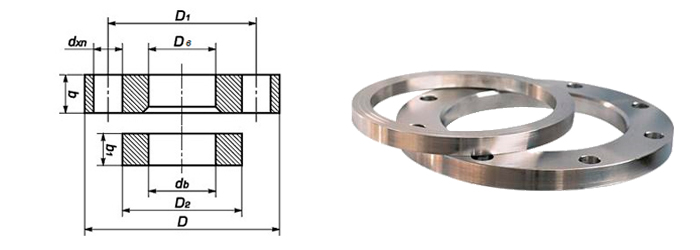 Loose steel flanges (Lap-joint flanges) GOST 12822