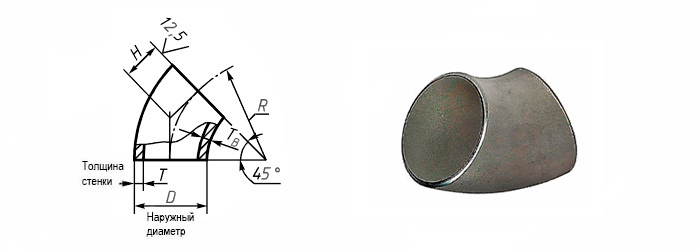 Стальные отводы 45 градусов ГОСТ 17375 (R=1,5 DN)