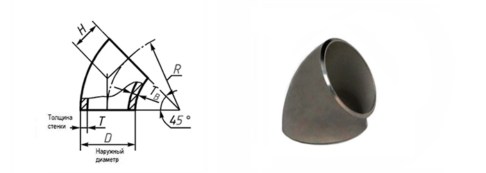 Стальные отводы сварные 45 градусов с размерами по ГОСТ 30753 (R=DN)