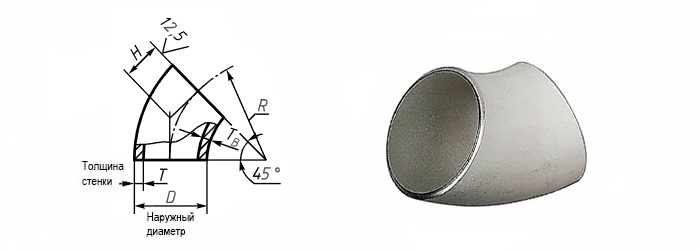 Нержавеющие отводы 12Х18Н10Т 45 градусов ГОСТ 17375 (R=1,5 DN)