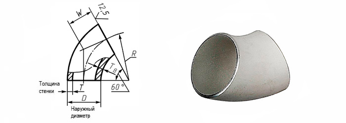 Нержавеющие отводы 12Х18Н10Т 60 градусов ГОСТ 17375 (R=1,5 DN)