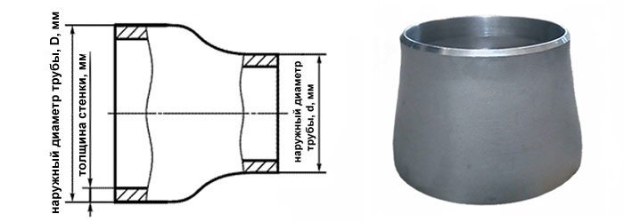 Нержавеющие концентрические переходы ГОСТ 17378