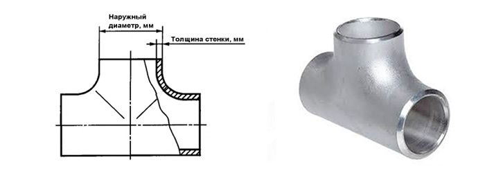 Нержавеющие тройники равнопроходные ГОСТ 17376