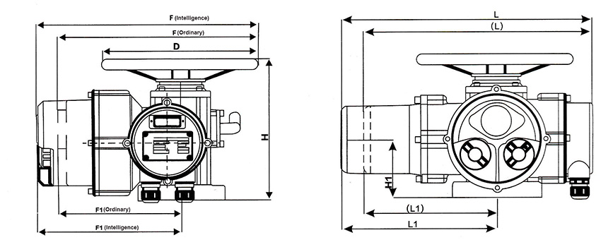 Dimensional specifications of Z Series electric actuators